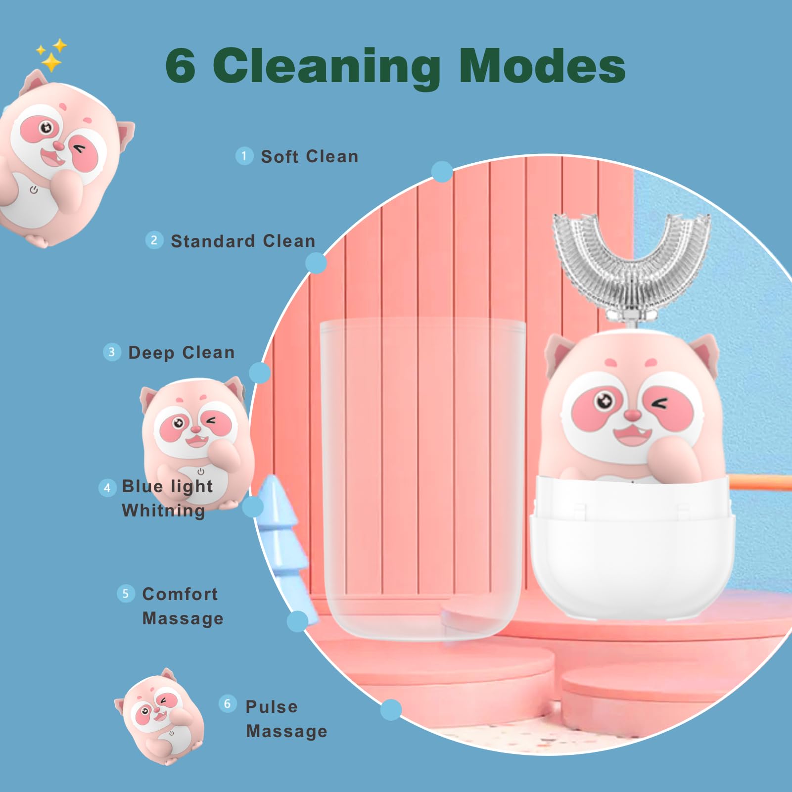 Display of 6 sonic clean modes on Geacker kids toothbrush