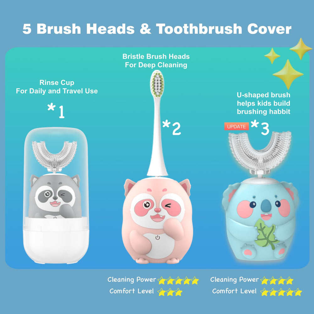 Travel cover and USB charging cable for Geacker toothbrush