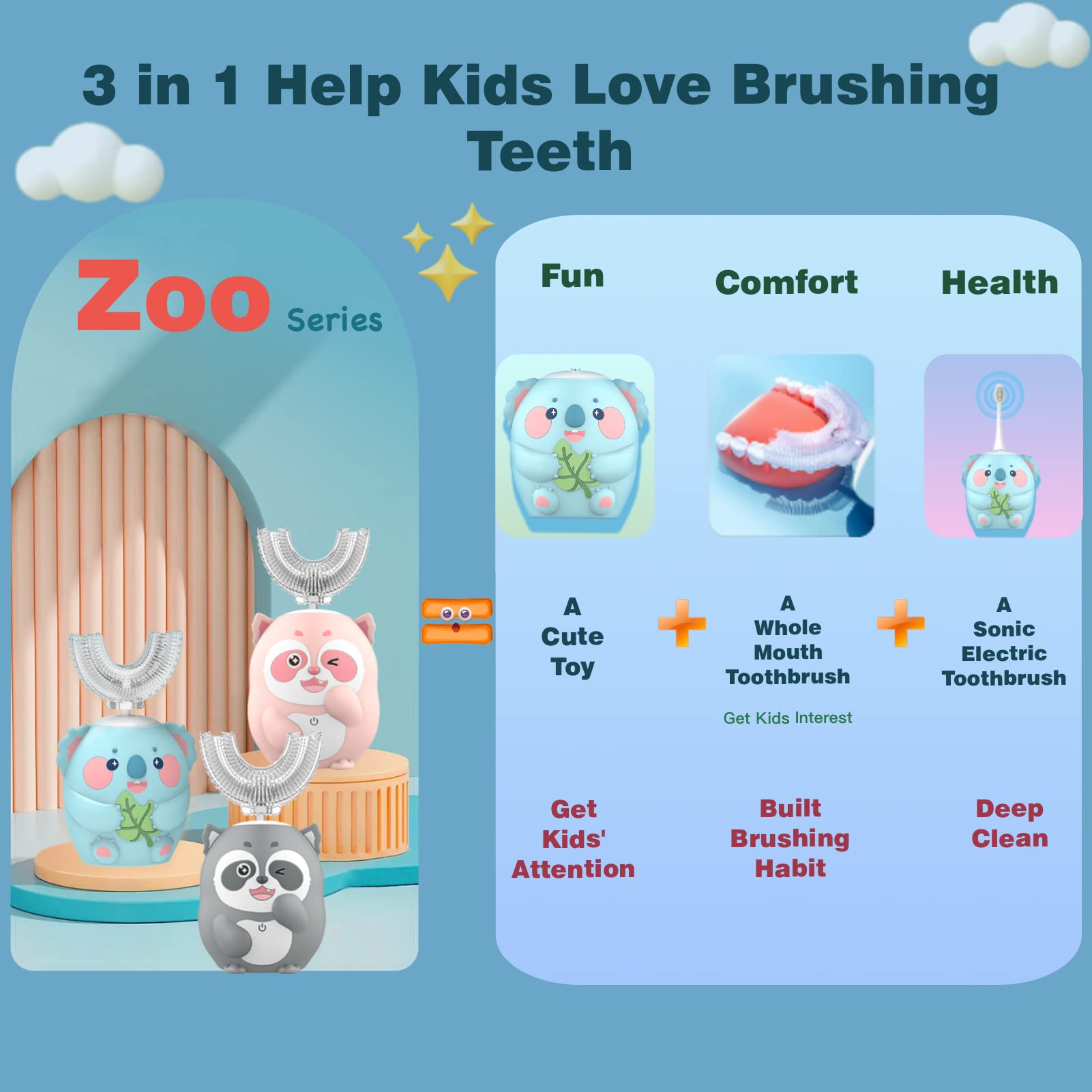 Geacker Kids Electric Toothbrush Koala Cyan - side view