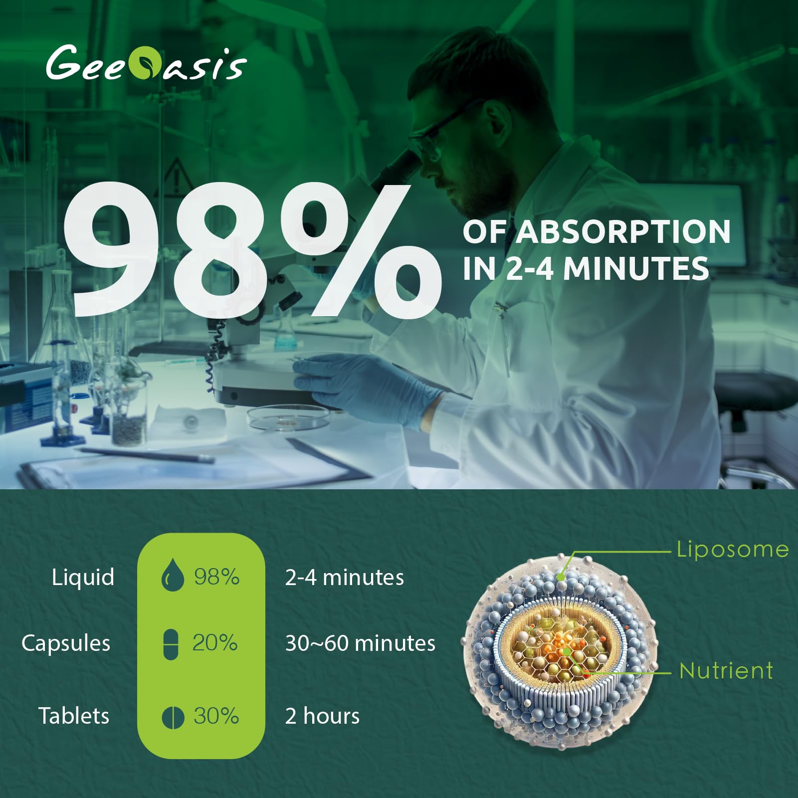 Geeoasis NAC liquid drops ingredients list