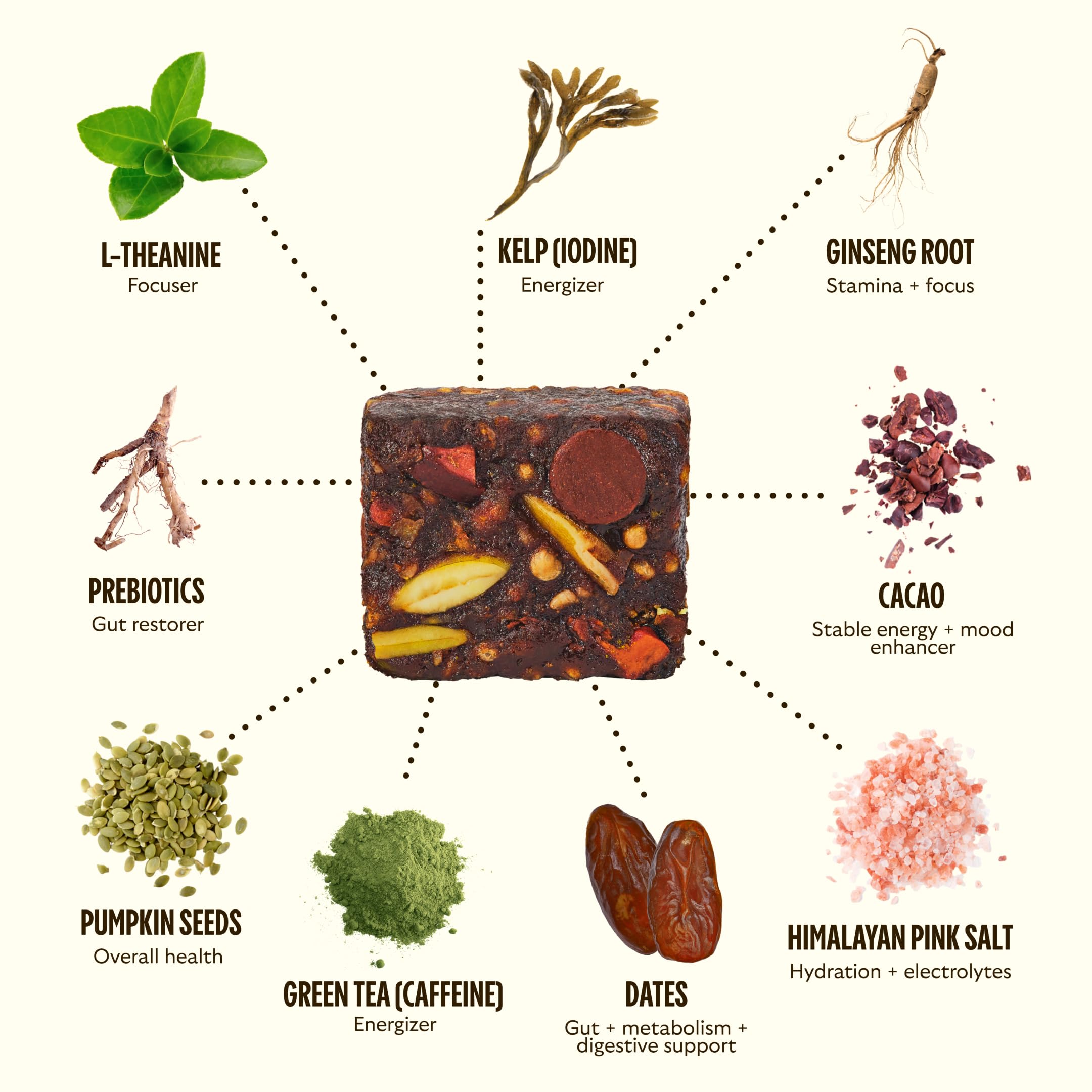 GEM Energy Bite kelp and prebiotics support metabolism and gut balance.