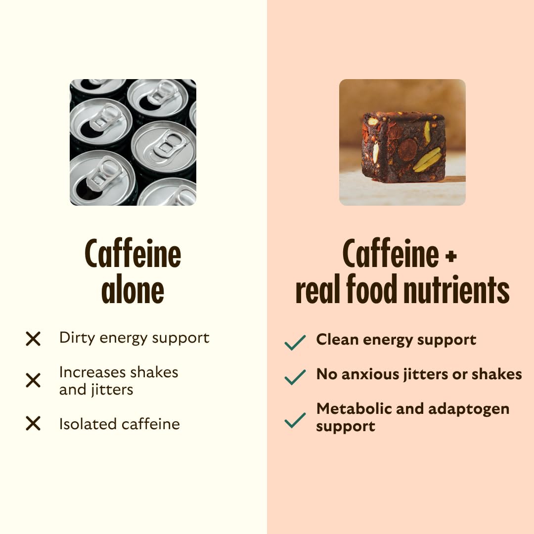 GEM Energy Bite pumpkin seeds and dates highlight digestive health and energy.