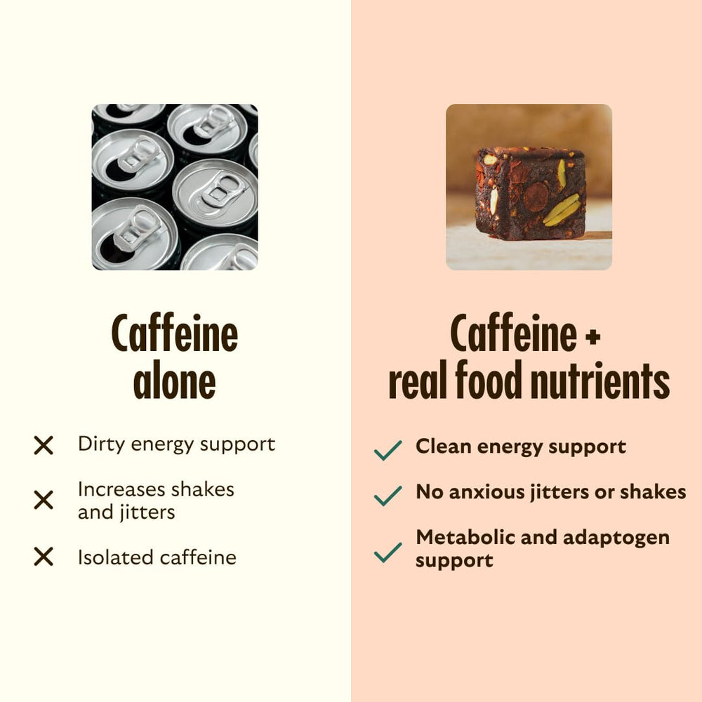 GEM Energy Bite pumpkin seeds and dates highlight digestive health and energy.