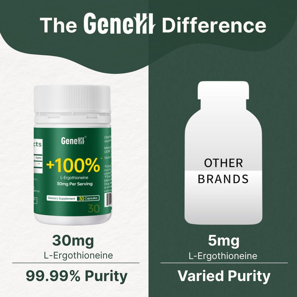 Infographic of benefits: longevity, immune support, heart & brain health