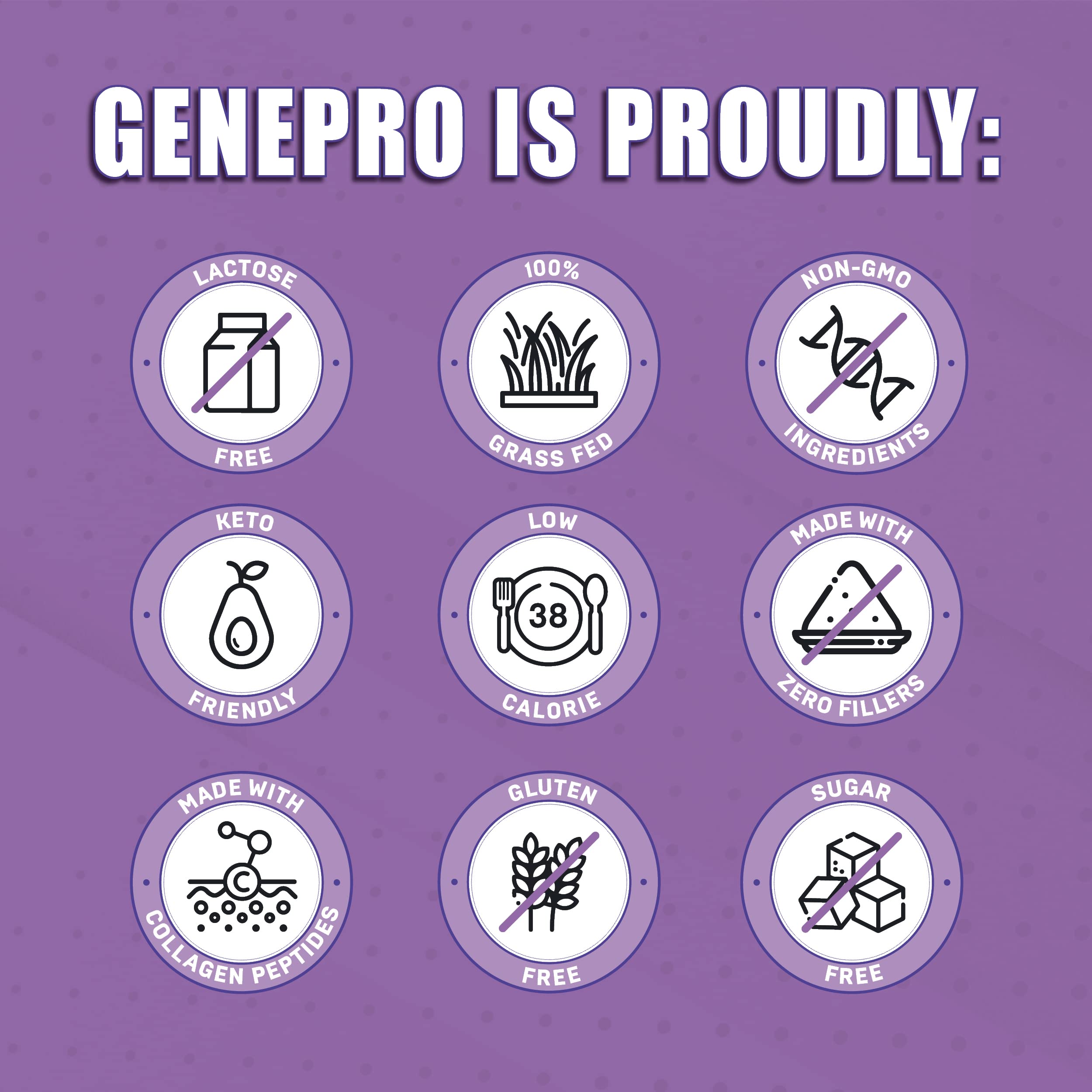 Serving showing 11g of collagen protein per serving