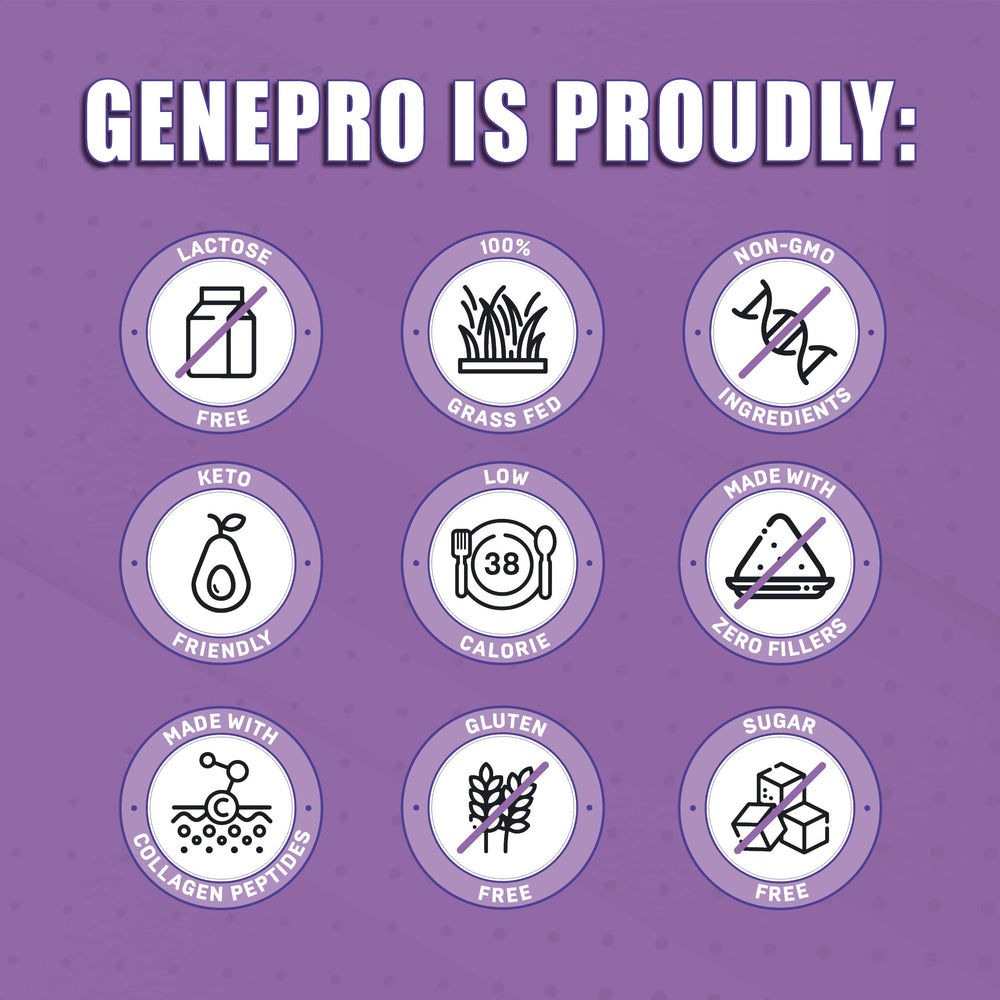 Serving showing 11g of collagen protein per serving