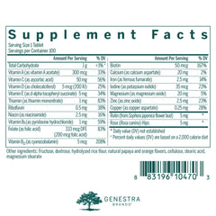 Close-up of orange papaya flavor text on bottle
