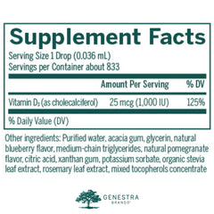 Label of Genestra D-Mulsion 1000 liquid vitamin D drops