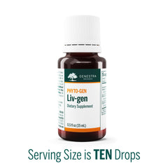 Black Currant illustration associated with Liv-gen.