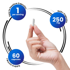 60-count bottle of Genex NAD+ 250mg capsules