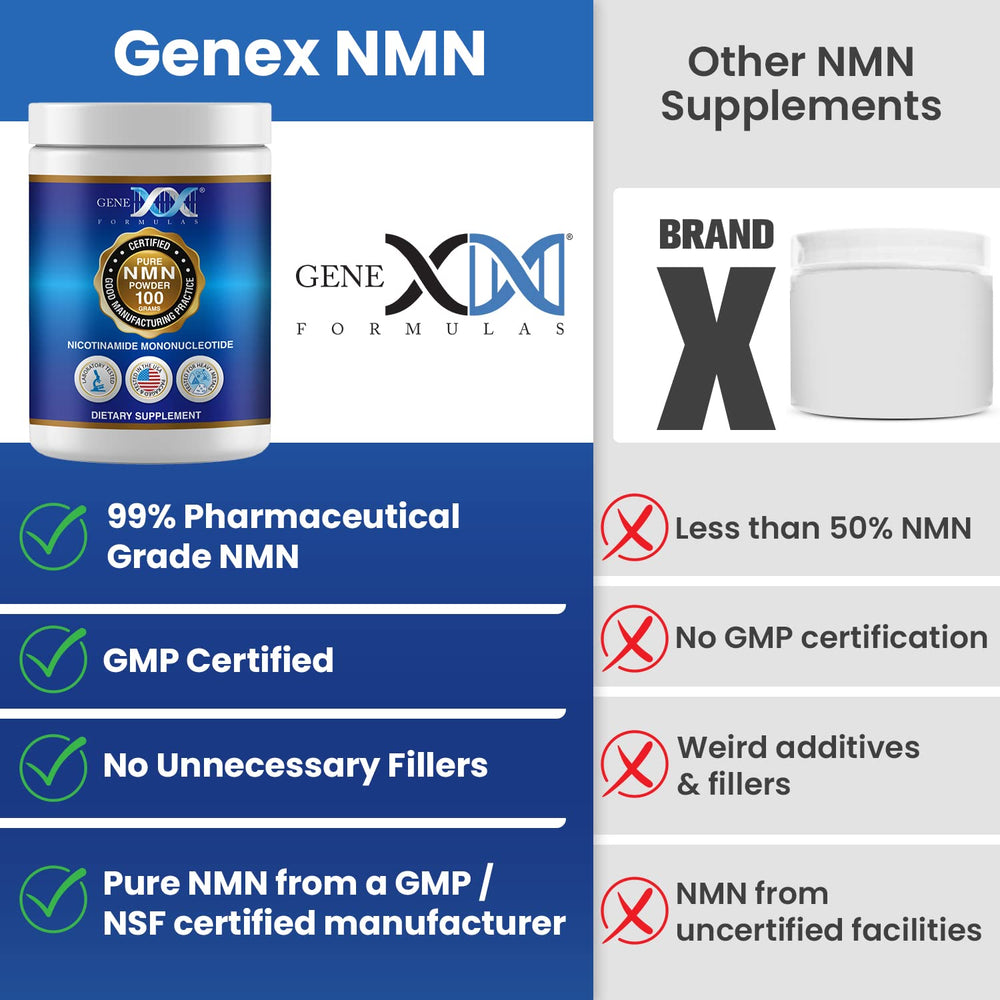 Genex NMN powder 100 g jar with scoop