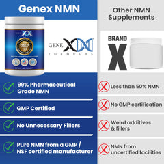 Genex NMN powder 100 g jar with scoop
