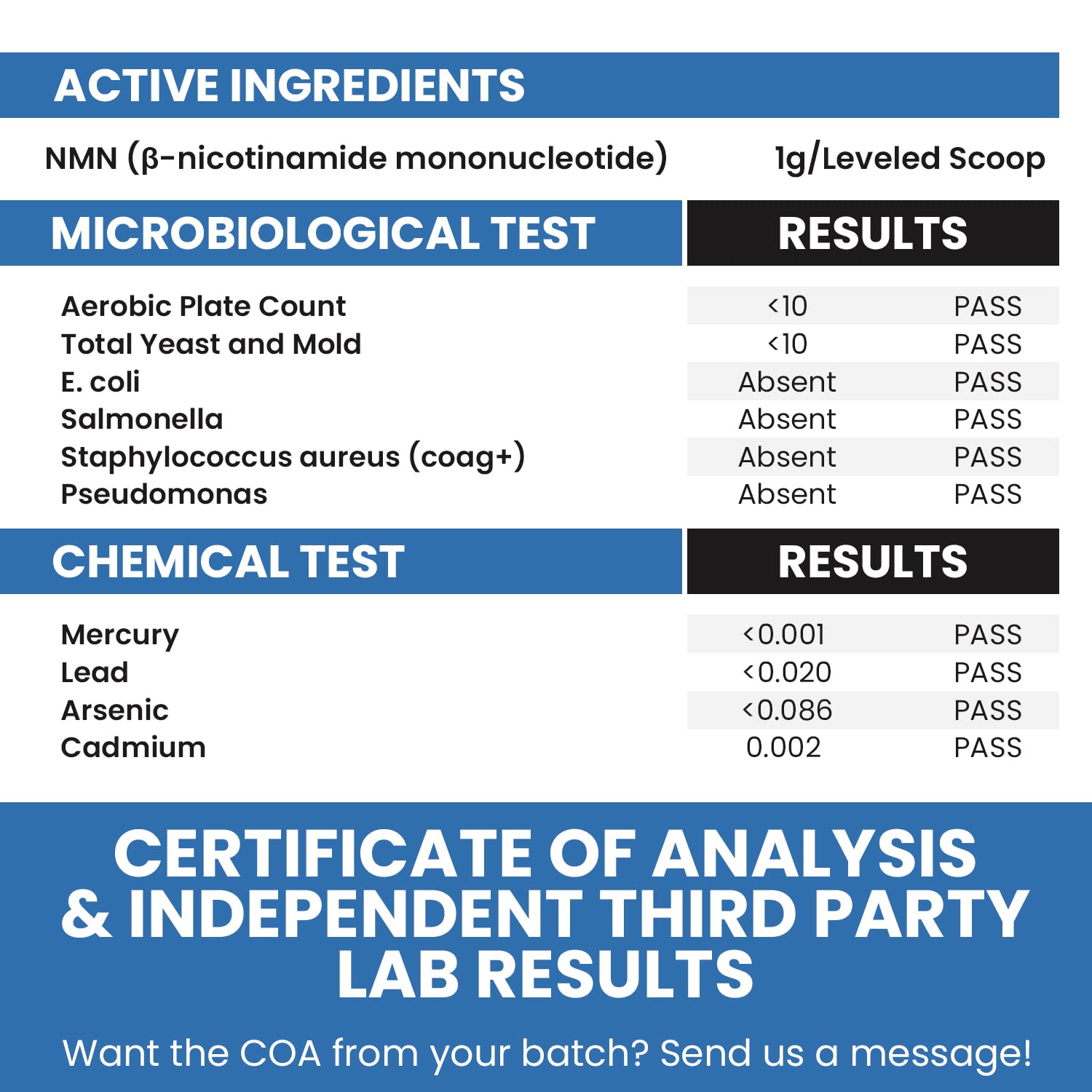 One gram NMN scoop beside Genex NMN powder