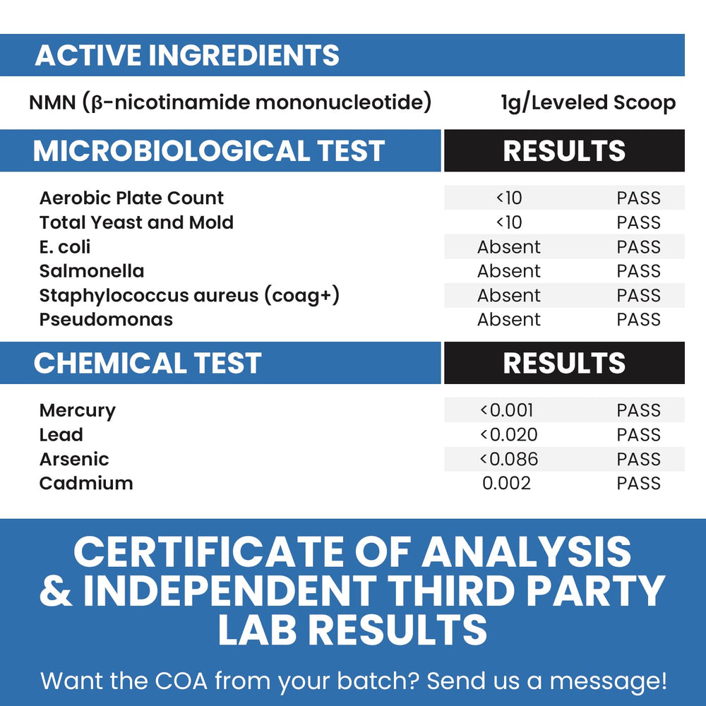 One gram NMN scoop beside Genex NMN powder