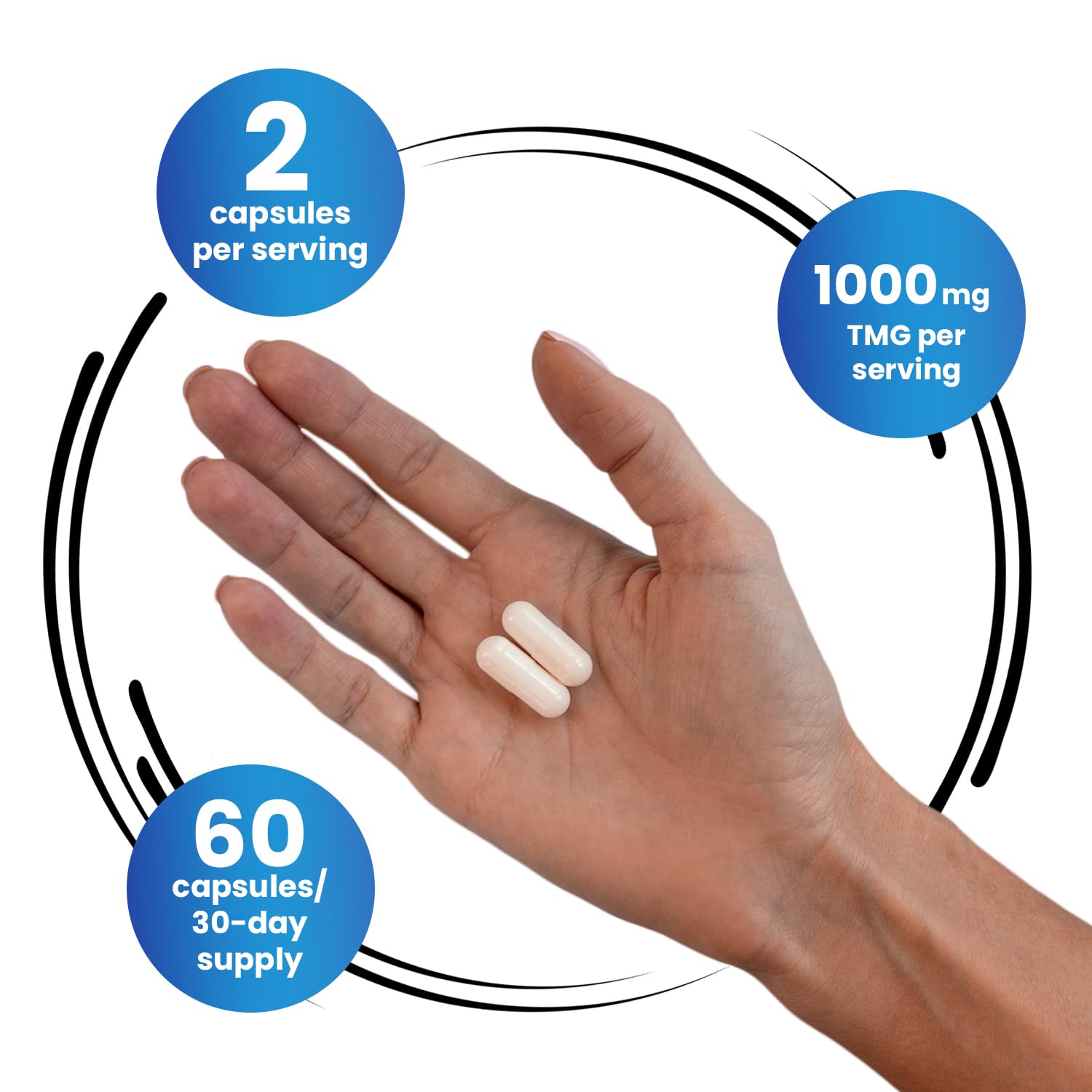 Ingredients panel of Genex TMG 1000mg supplement