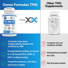 Genex TMG 1000mg nutrition facts panel