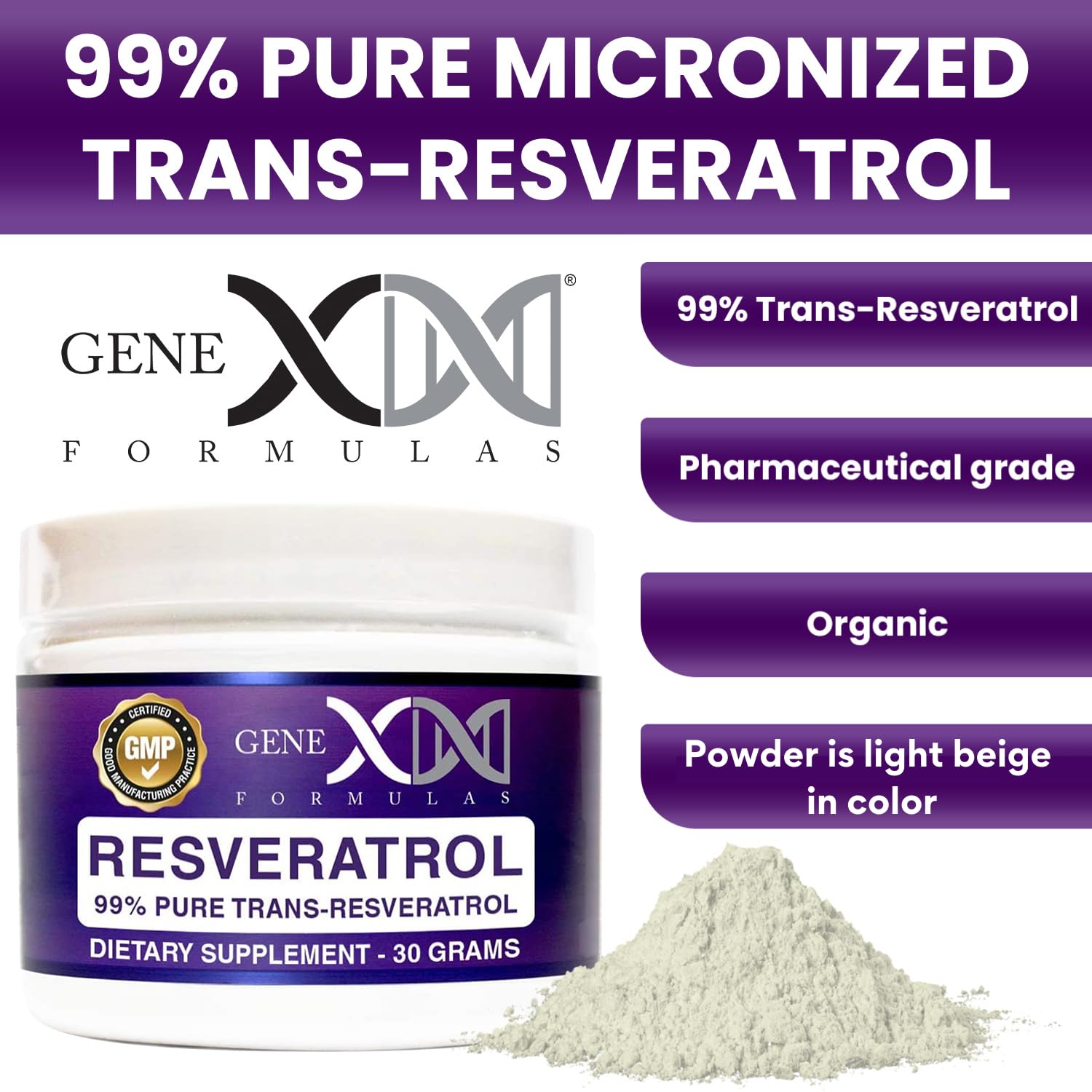 Genex Trans Resveratrol 1000mg powder jar back label