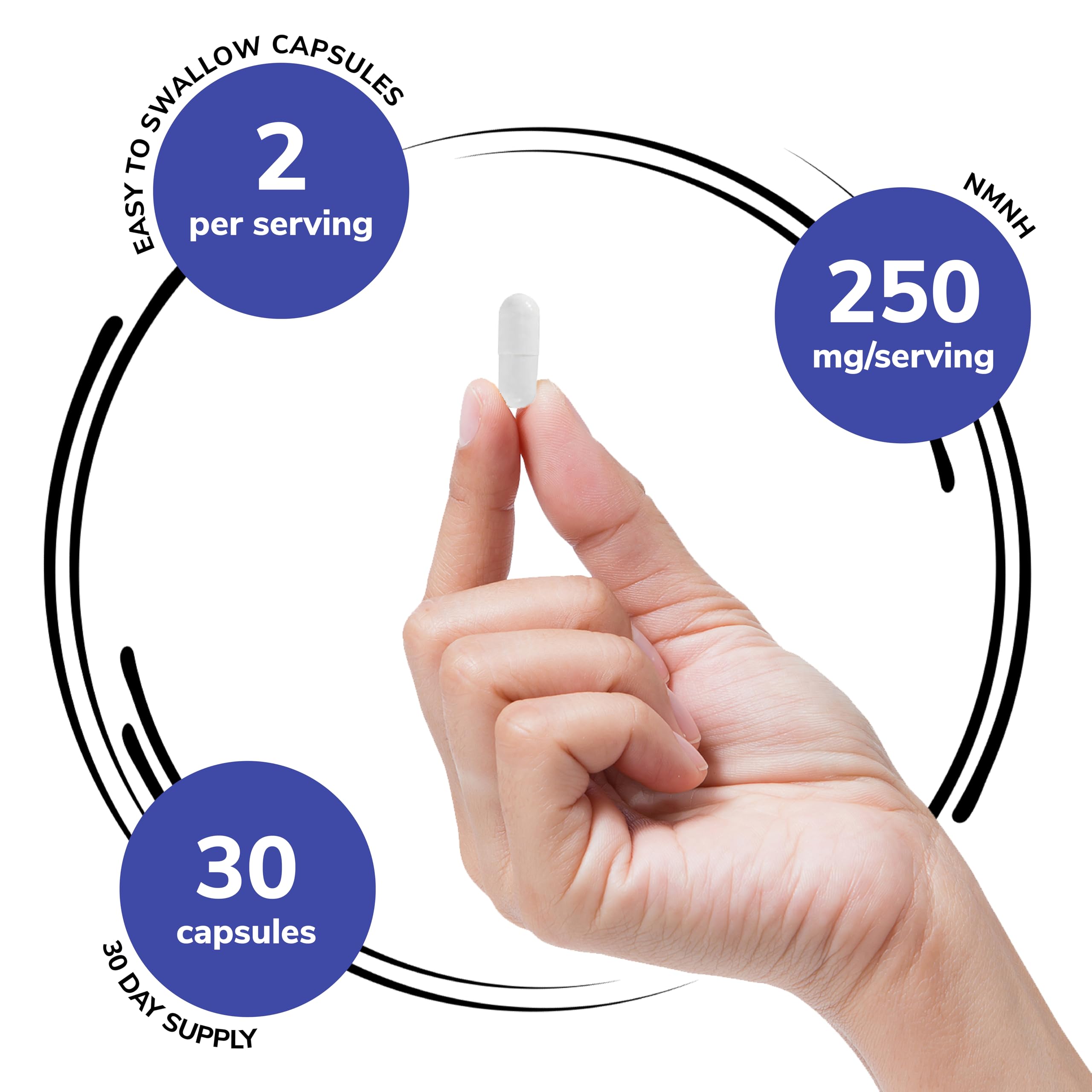 Genex NMNH front label with NMNH 250mg per serving