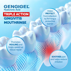 Gengigel gum health benefits and relief during use