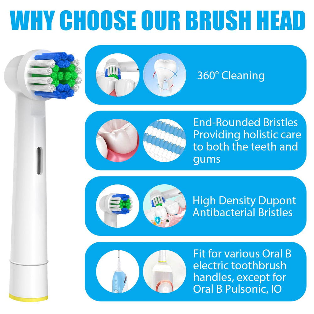Compatible with most Oral-B handles (not iO or Sonic)