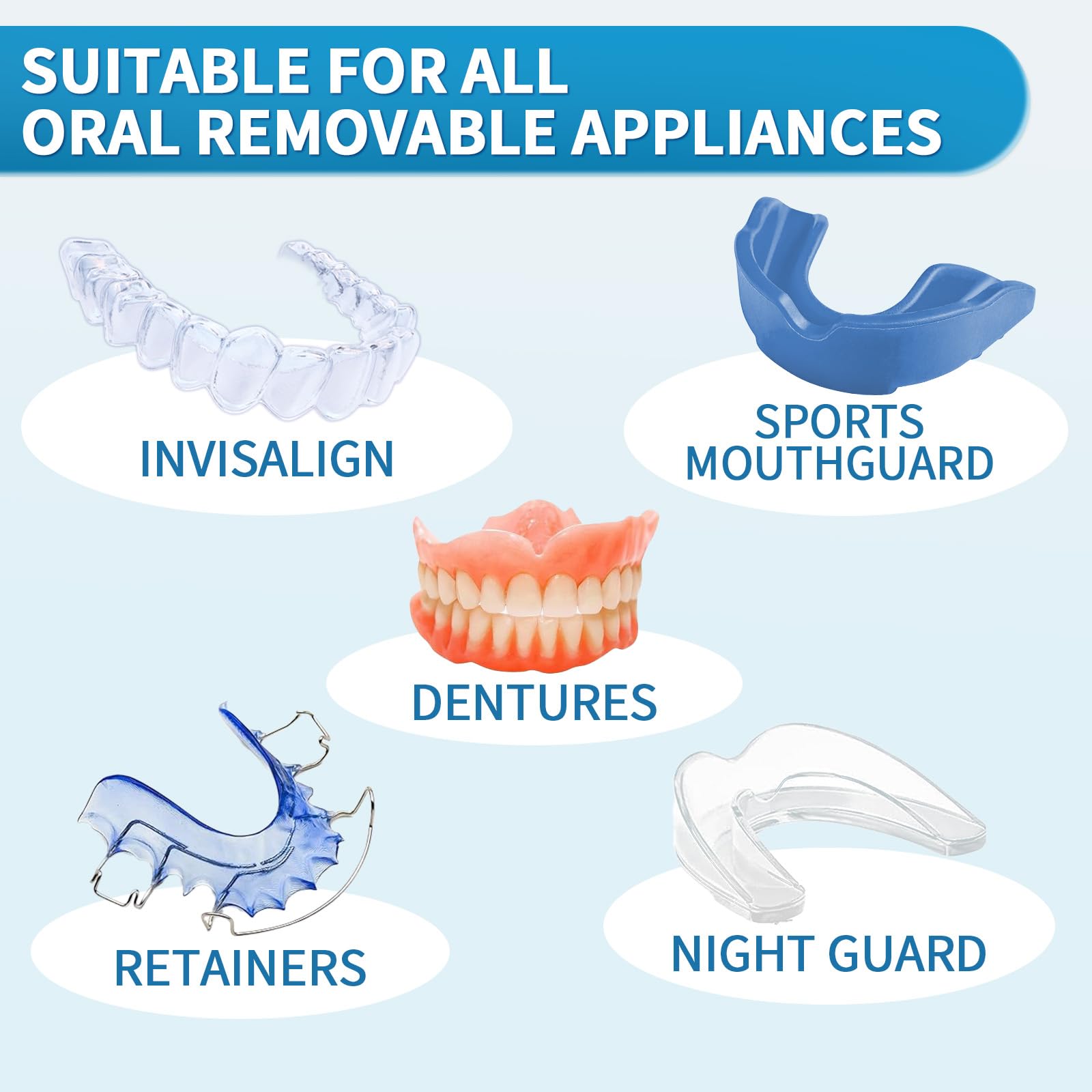 60-tablet supply for ongoing dental appliance cleaning