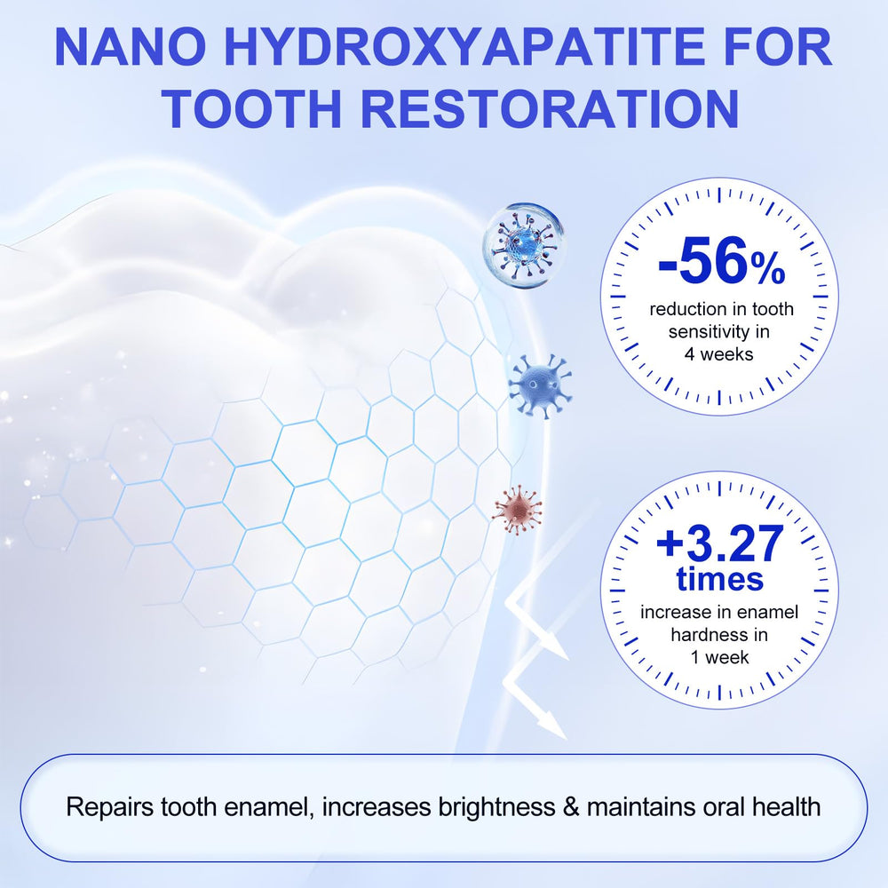 Gentle mint flavor hydroxyapatite toothpaste