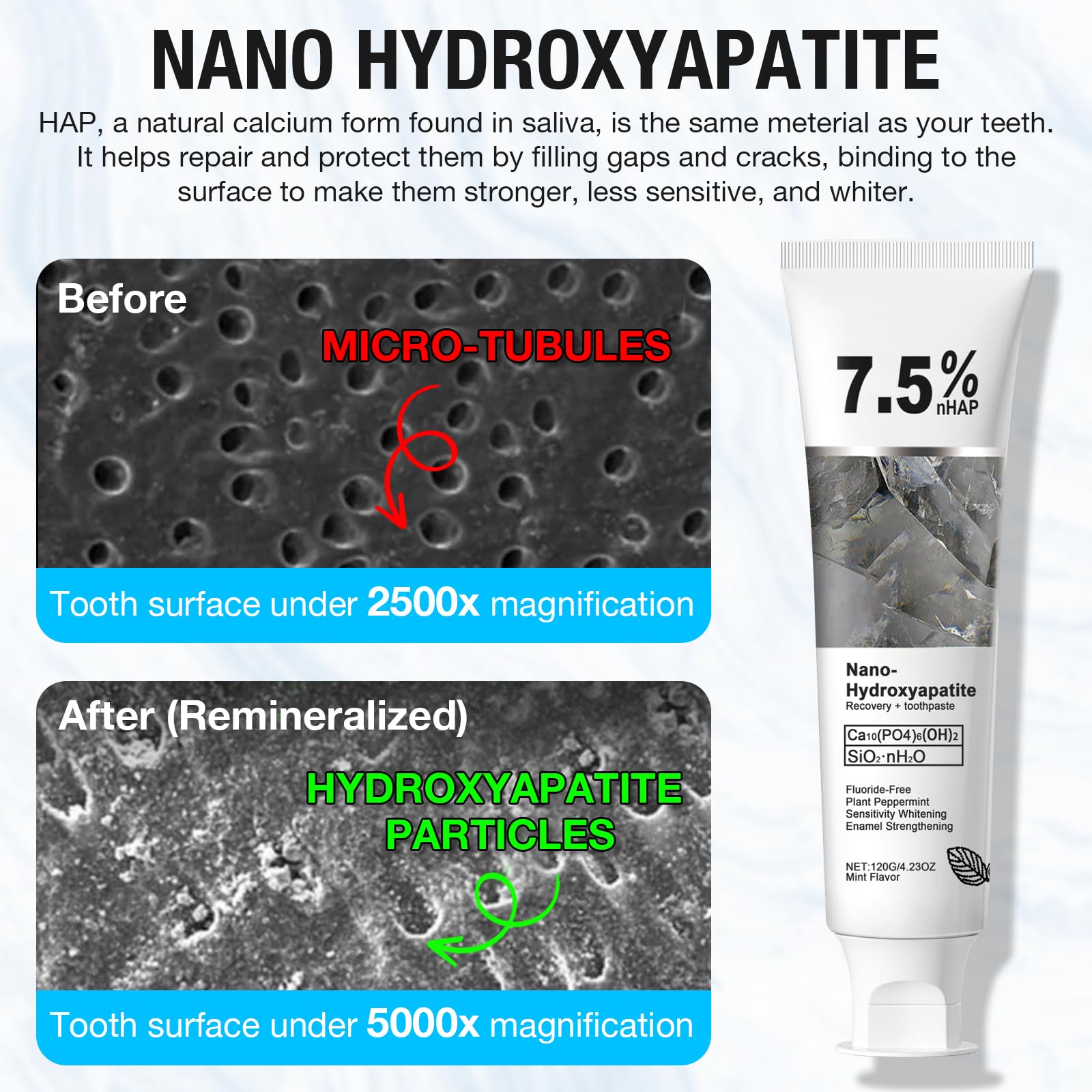 Gentle mint flavor ingredients