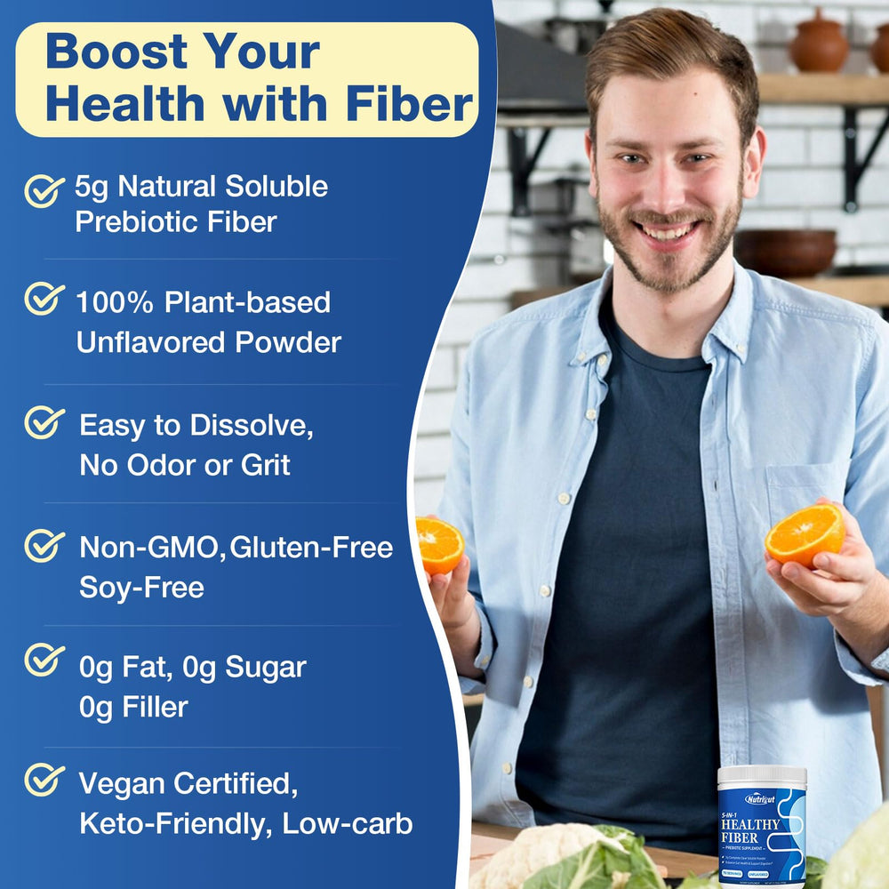 Gentle soluble fiber blend for digestion