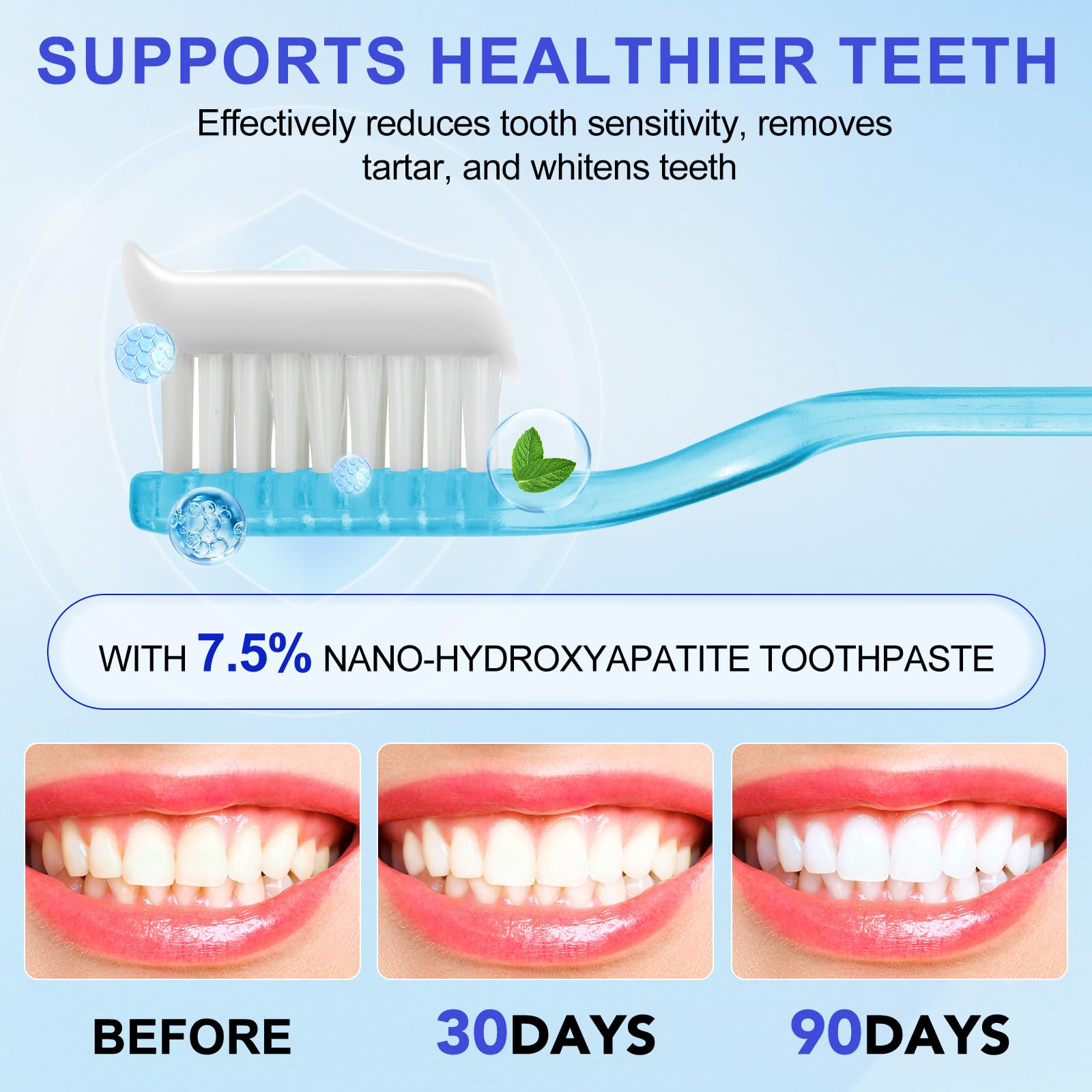 Gentle whitening with hydroxyapatite toothpaste