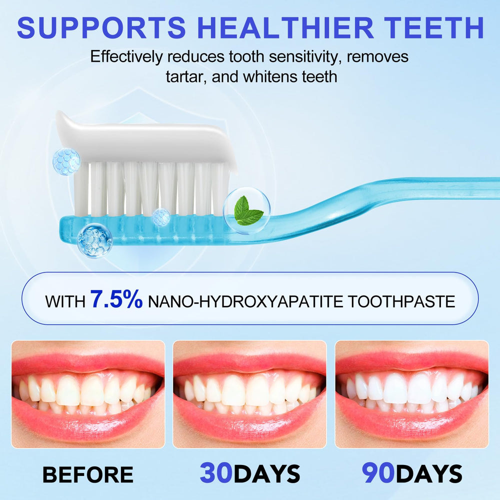Gentle whitening with hydroxyapatite toothpaste