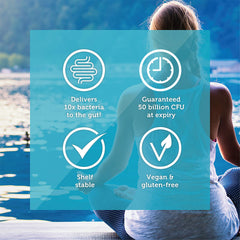 Graphic showing 15 diverse probiotic strains