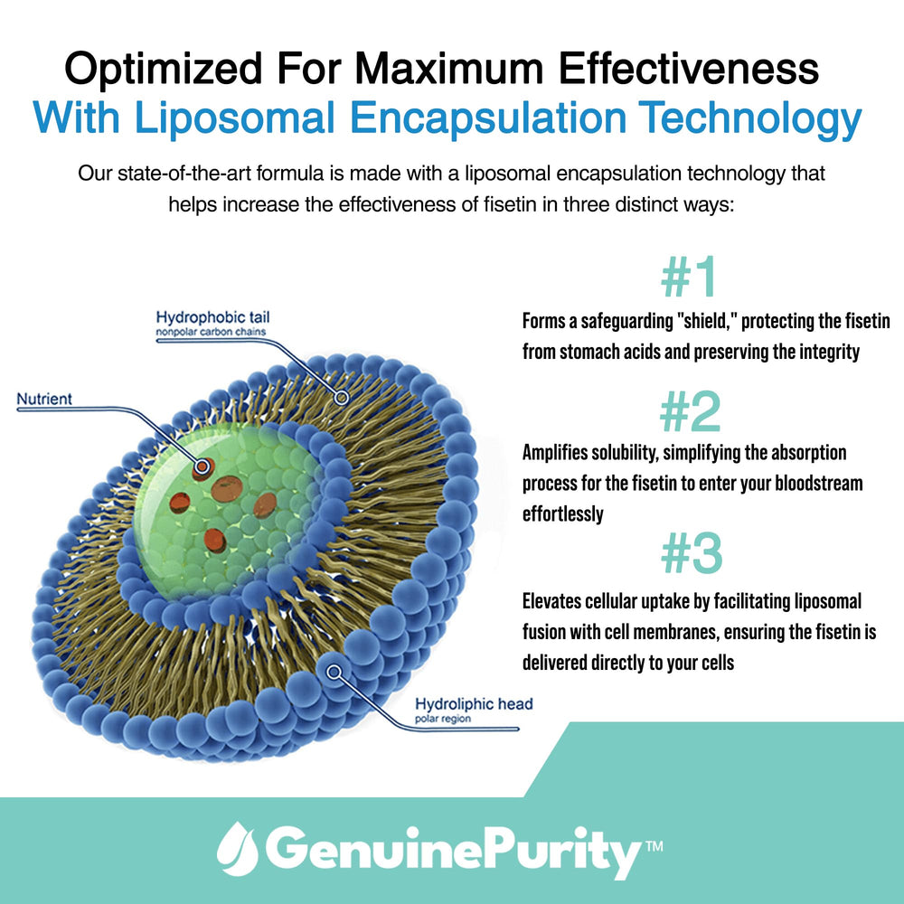 Box with capsules displayed beside bottle