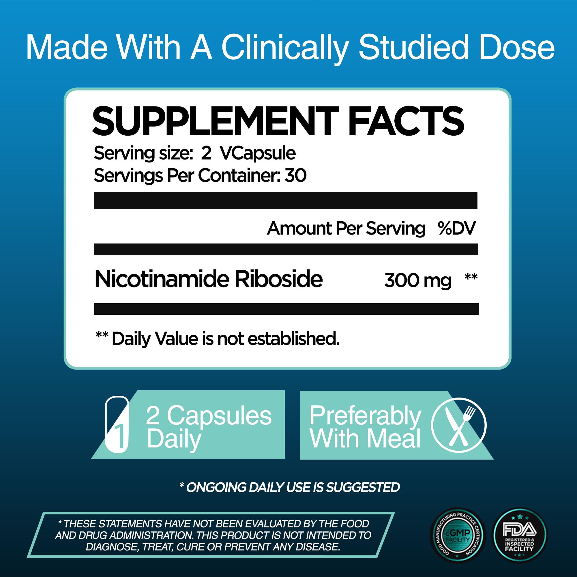Graphic illustrating liposomal NR absorption and mitochondria