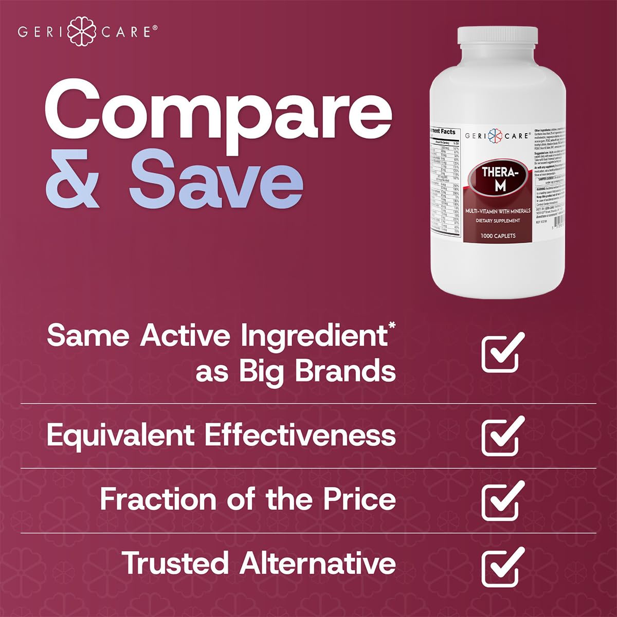 GeriCare Thera M Multivitamin Caplets nutrition facts panel