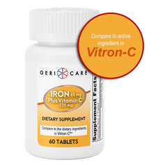 Graphic showing iron absorption boosted by vitamin C