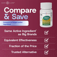 Ferrous gluconate iron supplement tablets on white background