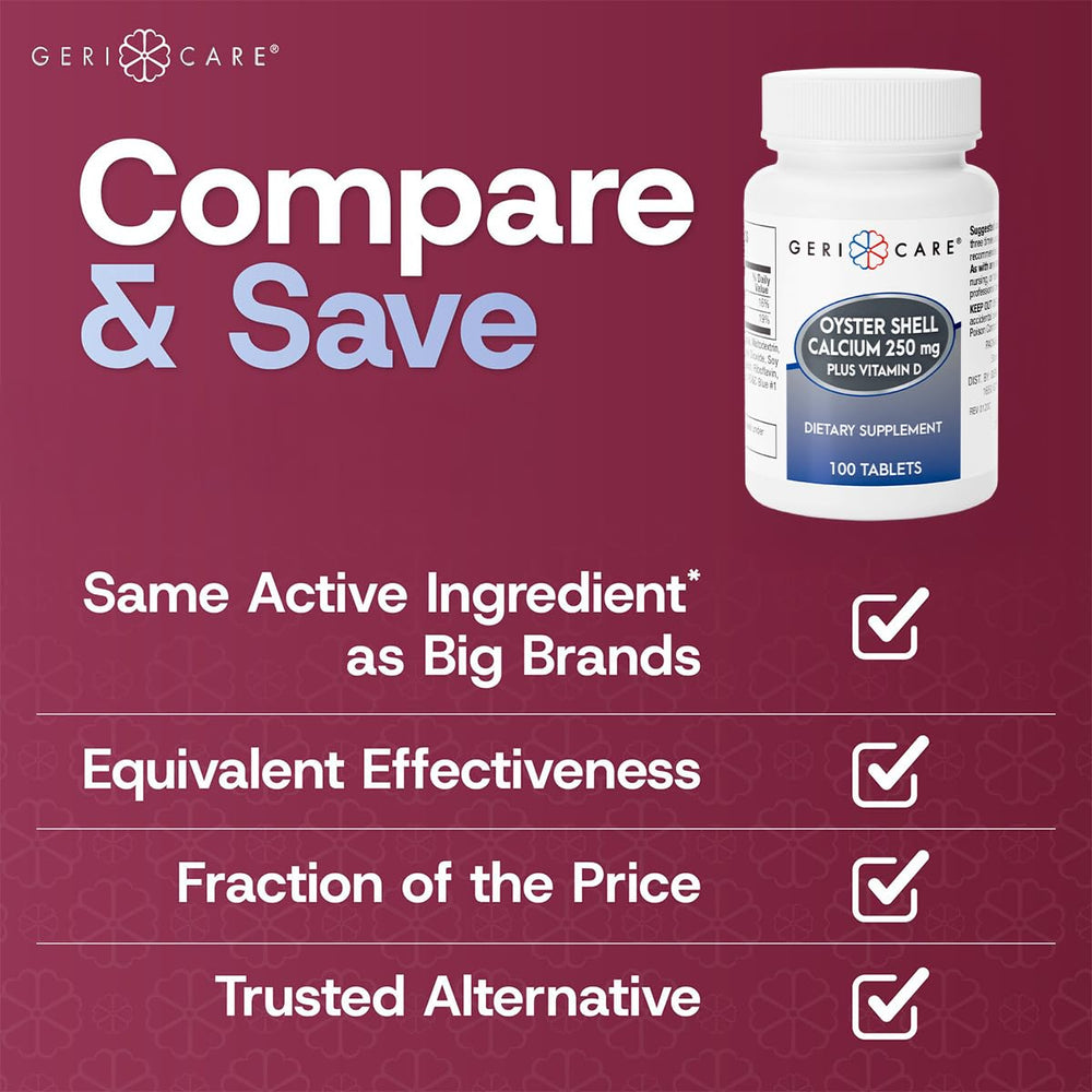 Close-up of Gericare calcium and vitamin D tablet label