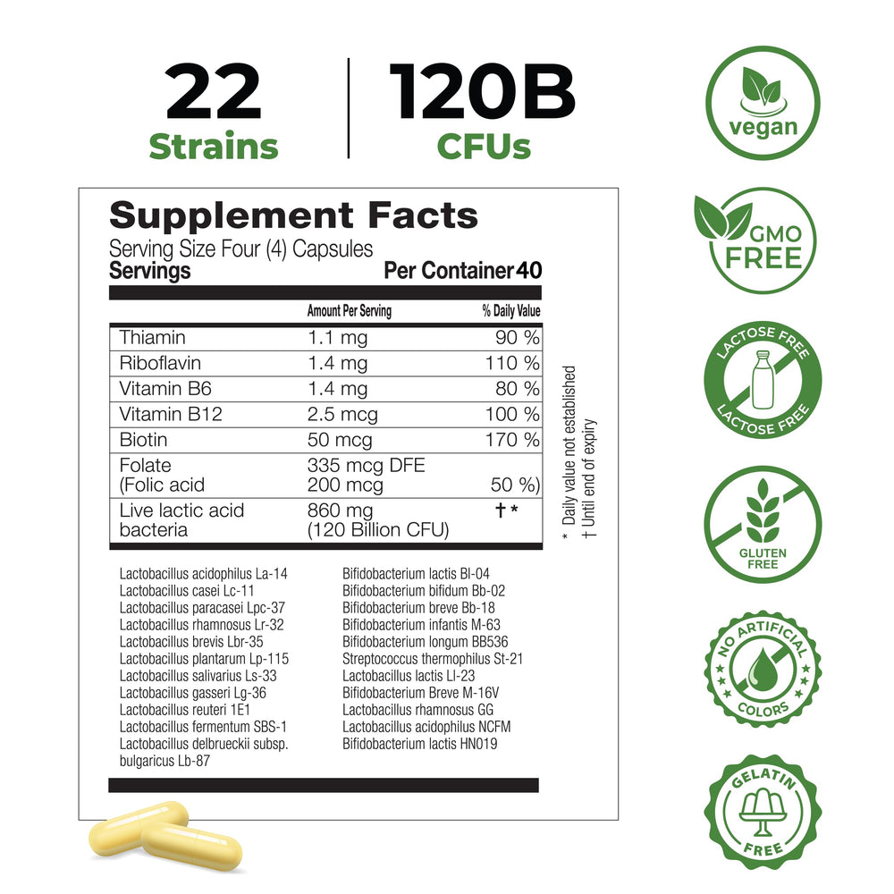 Packaging of German Premium Daily Probiotics