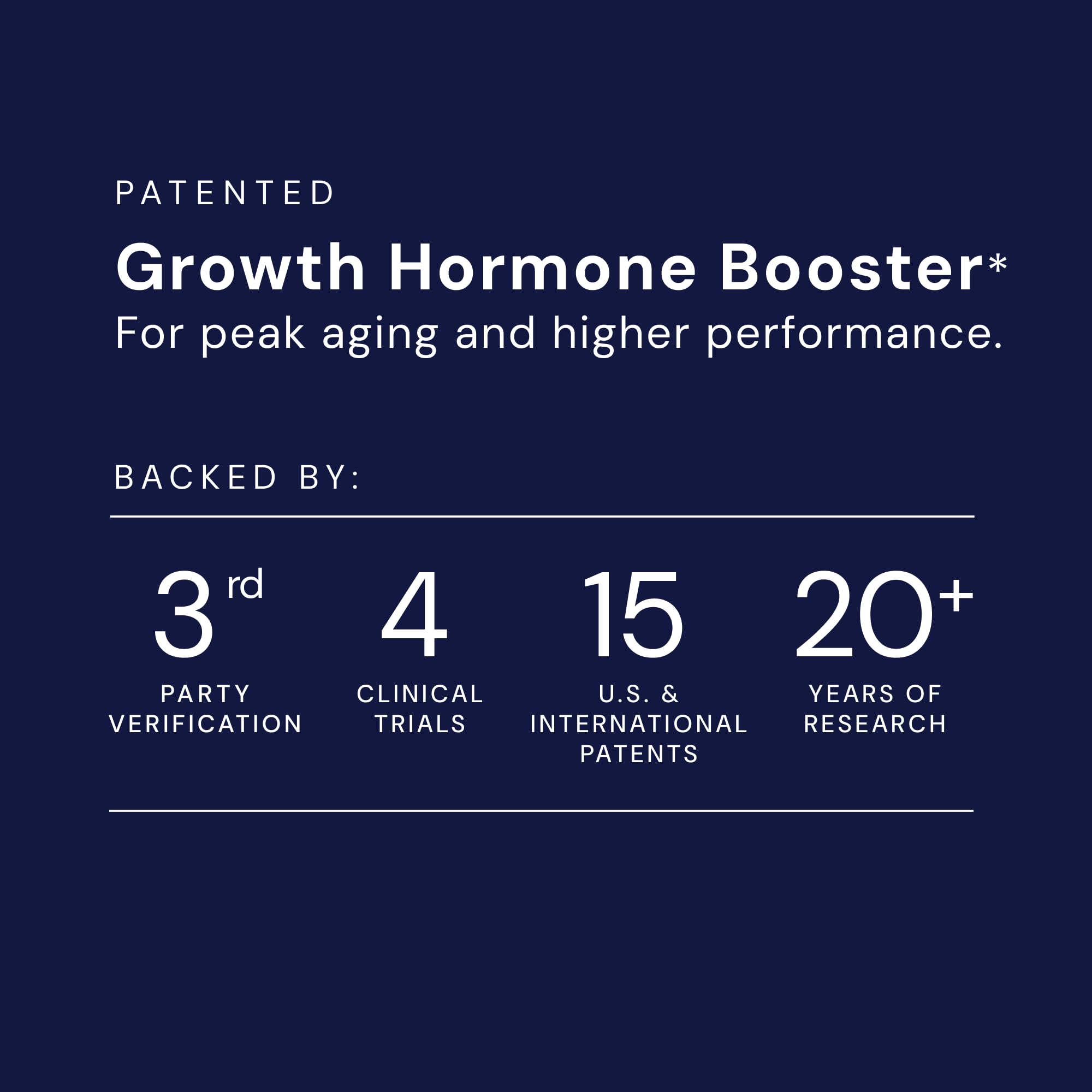 GF-9 supports lean muscle growth