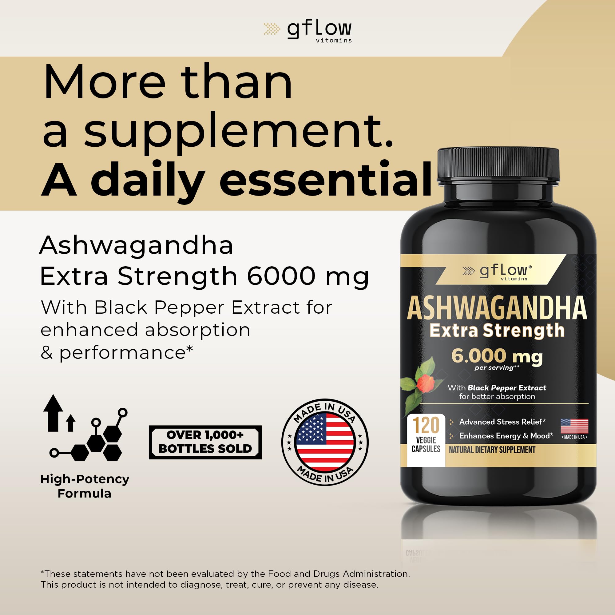Close-up of Gflow Ashwagandha 6000mg capsules
