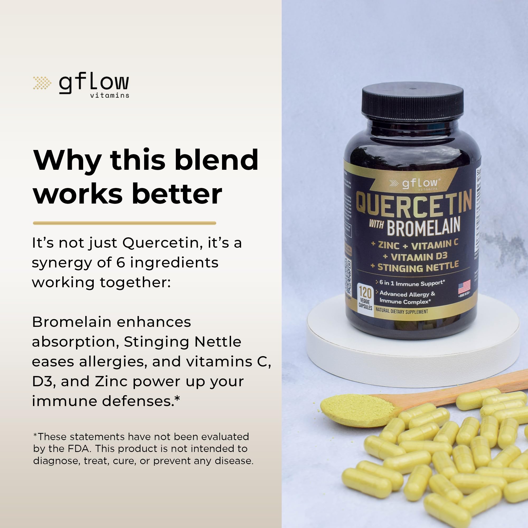 Quercetin capsules close-up