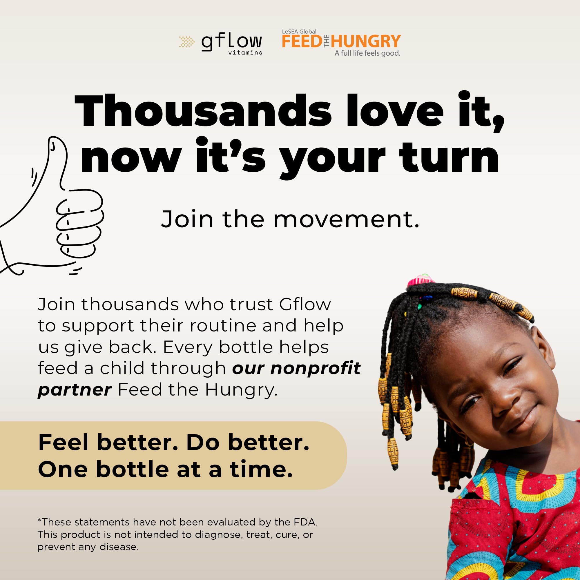 Two months supply packaging