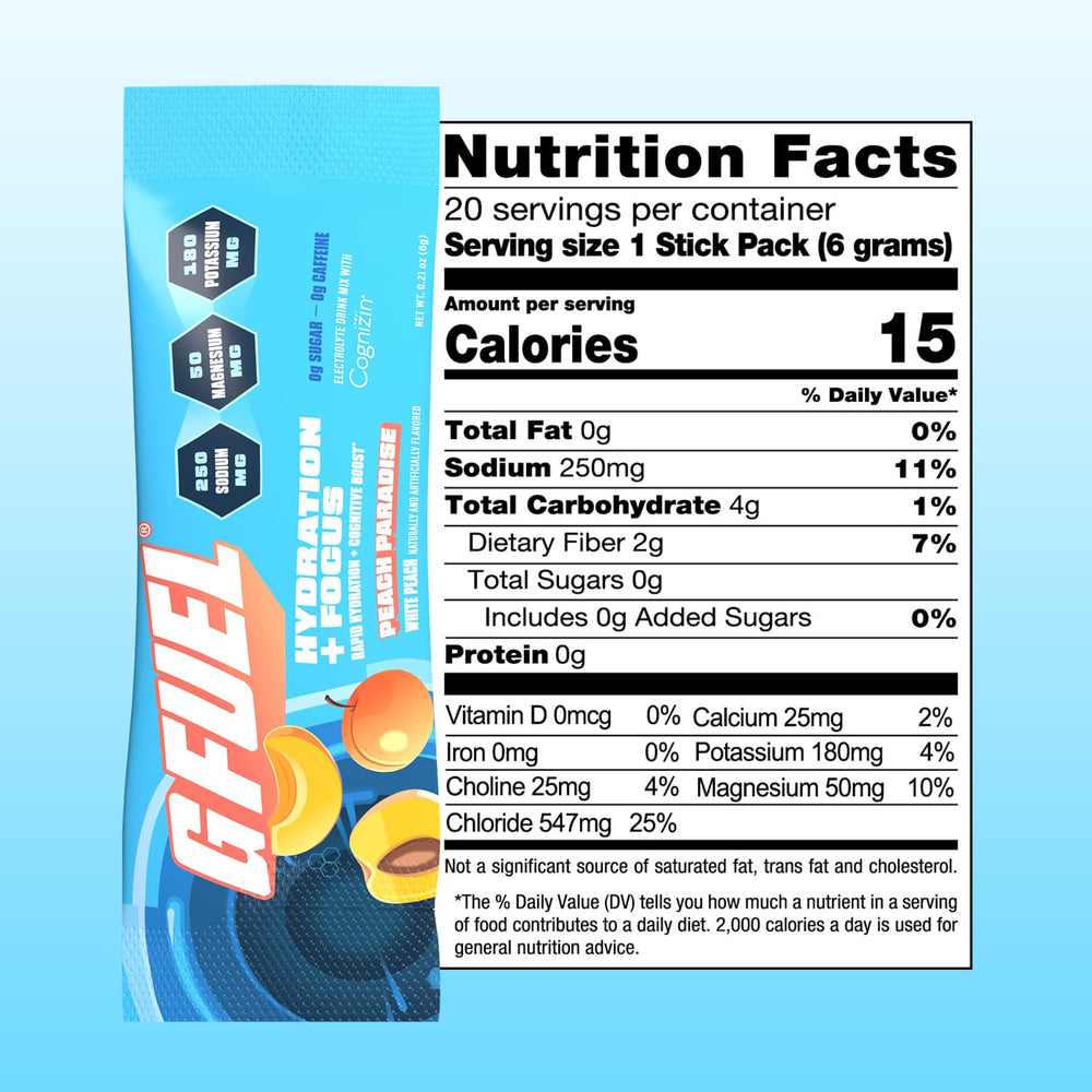 G Fuel Electrolytes for jet lag recovery and daily hydration.