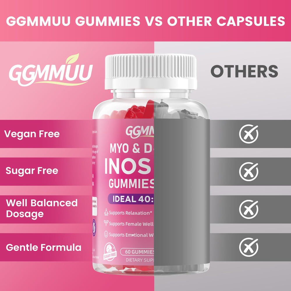 GGMMUU gummies beside fresh raspberries showing natural flavor appeal