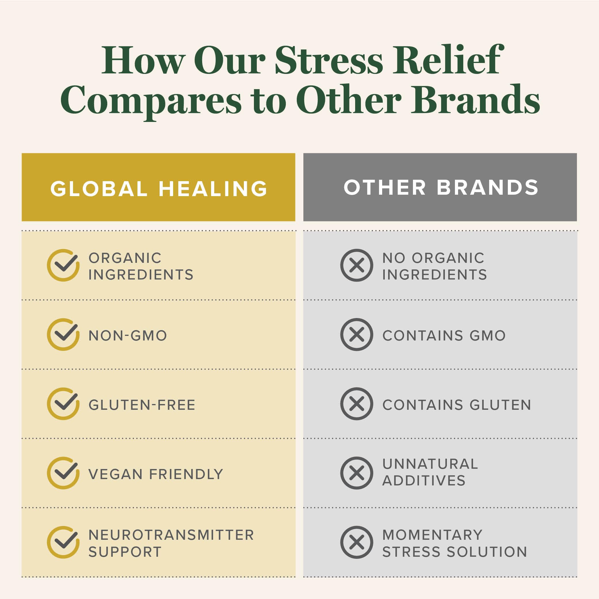 Calm mind concept representing stress relief and cognitive support