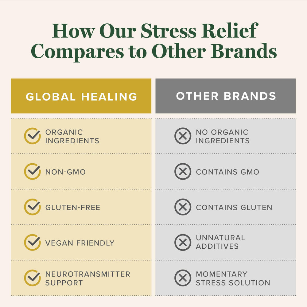 Calm mind concept representing stress relief and cognitive support