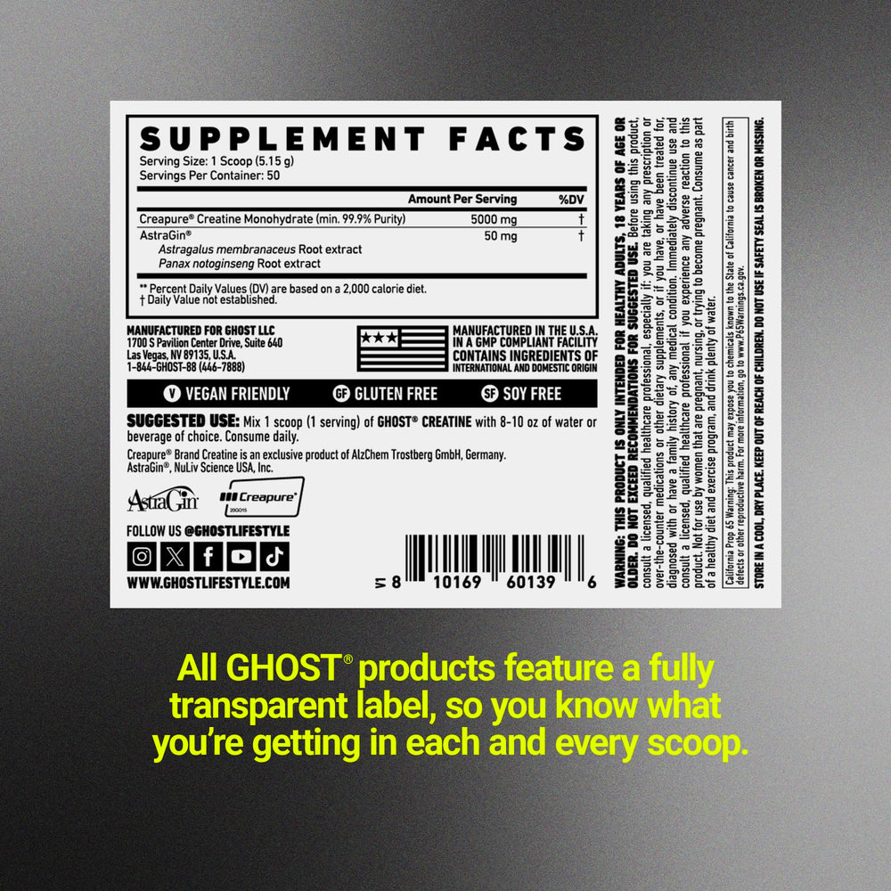 Transparent label showing disclosed ingredients