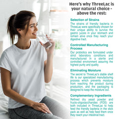 Serving size of ThreeLac Probiotic Capsules showing capsules