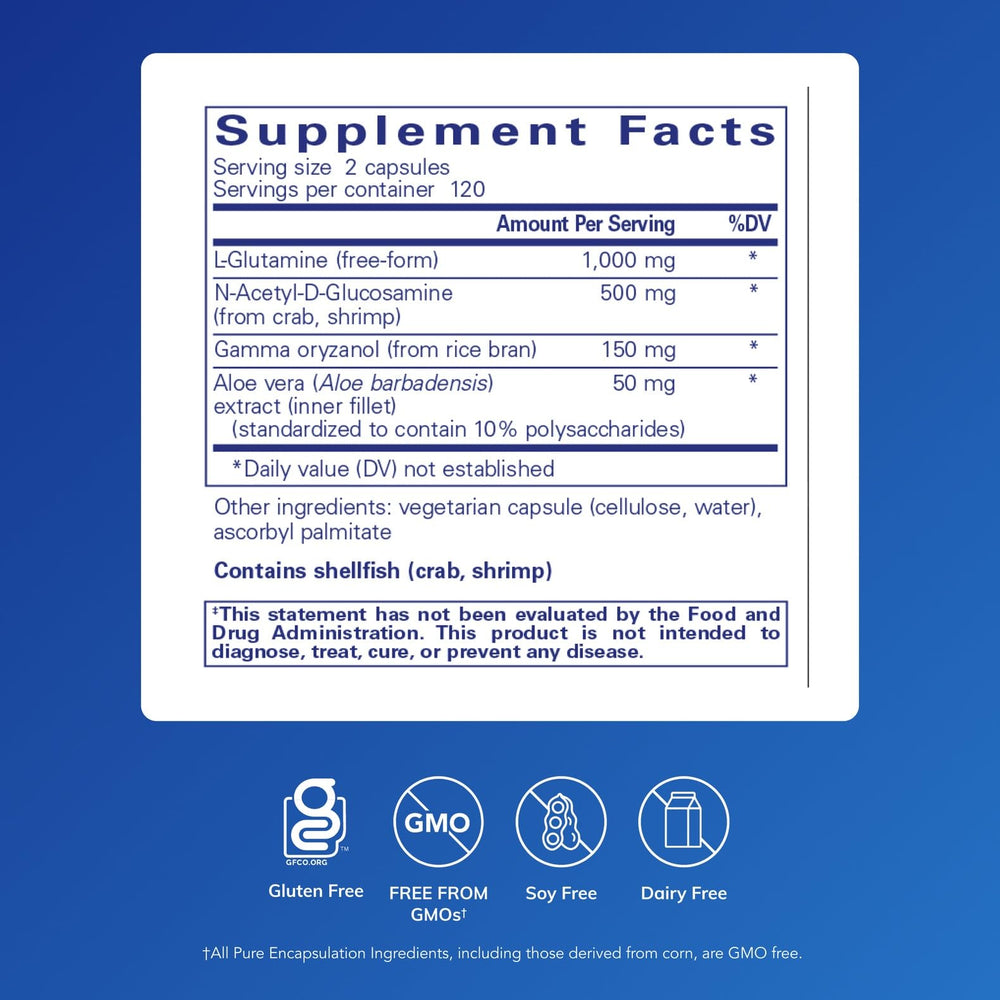 Diagram illustrating gastrointestinal health and gut barrier