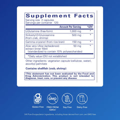 Diagram illustrating gastrointestinal health and gut barrier